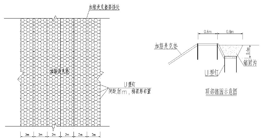 加筋麦克垫细部图.jpg